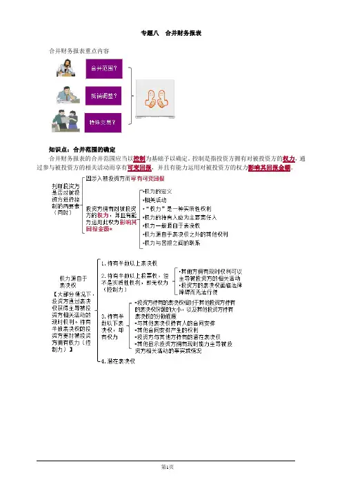 注册会计师综合阶段-《会计》-专题八 合并财务报表