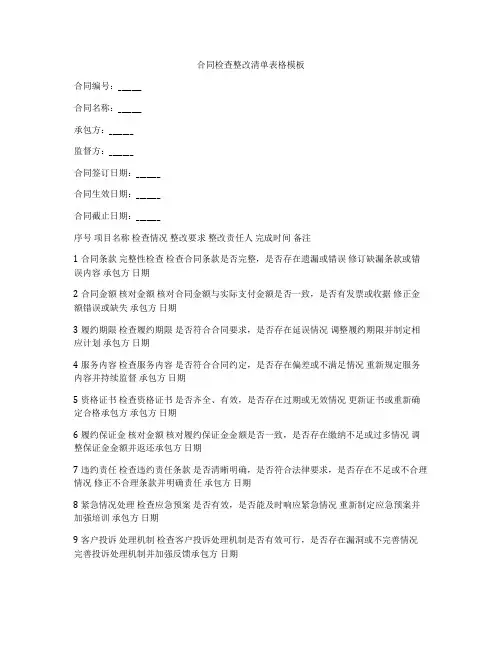 合同检查整改清单表格模板