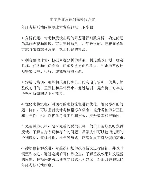 年度考核反馈问题整改方案