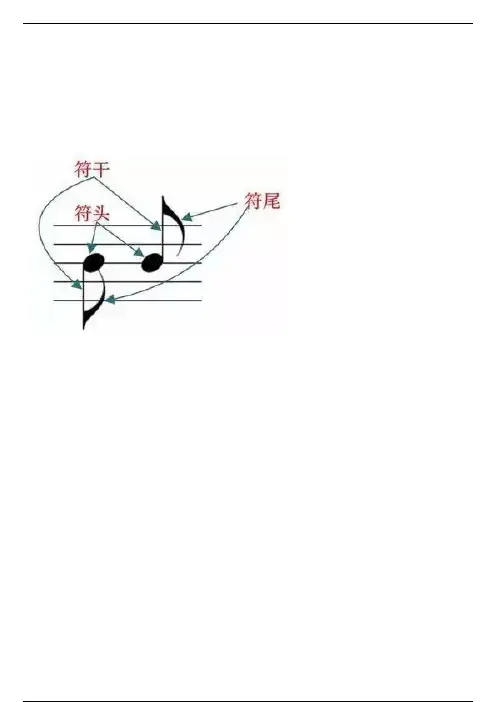 音符大全，教你快速认识并记住音符？