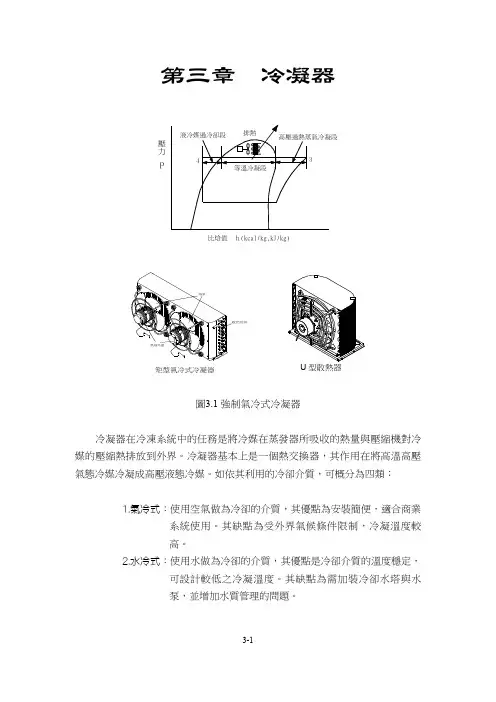 冷凝器