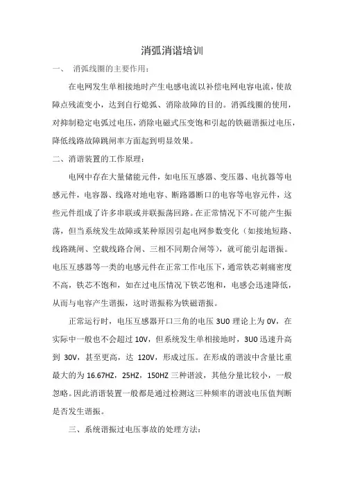 消弧消谐