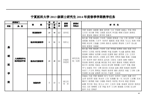 宁夏医科大学2013级硕士研究生2014年度春季学期教学任务