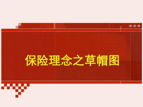 保险理念板块：草帽图
