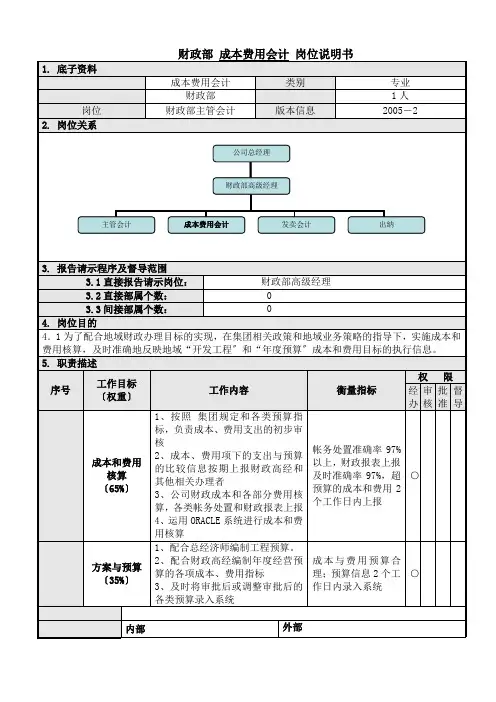 3财务部成本费用会计岗位说明书