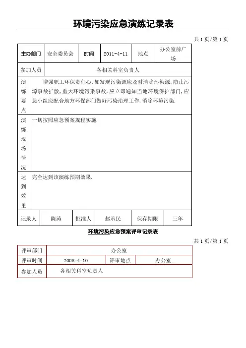 环境污染应急演练记录表格