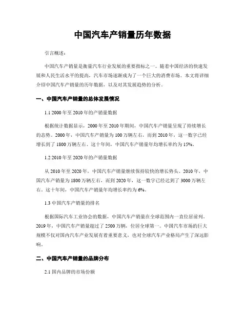 中国汽车产销量历年数据