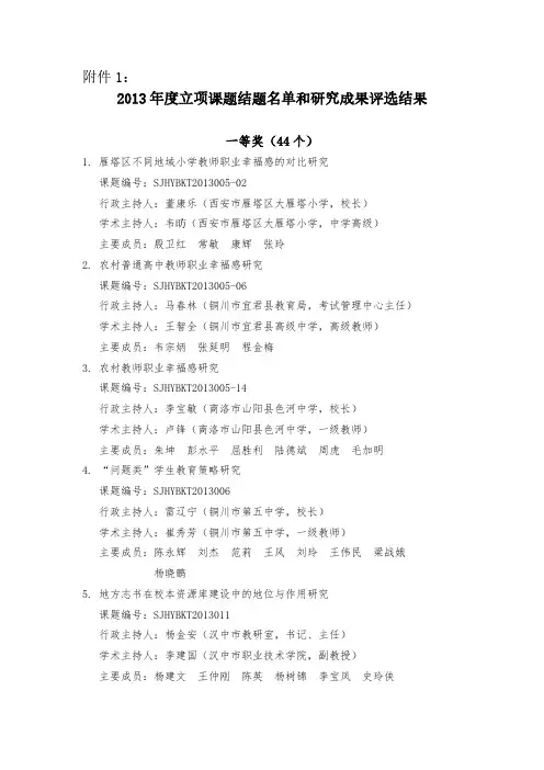 2013年度立项课题结题名单与研究成果评审结果-推荐下载