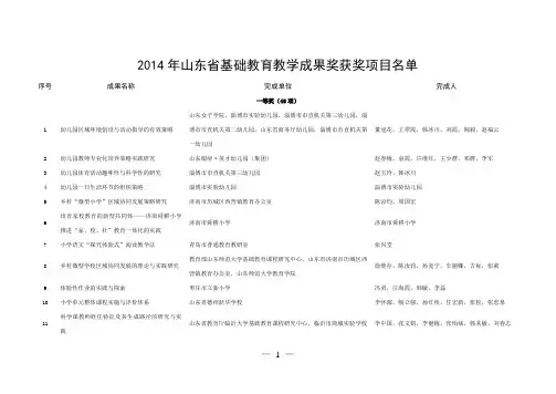 2014年山东省省级教学成果奖获奖名单