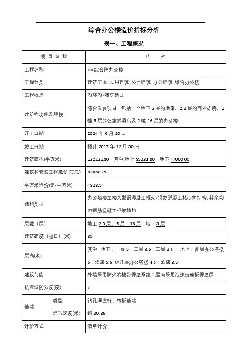 综合办公楼造价指标分析经典.doc