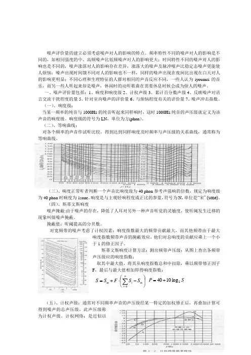 环境噪声评价量及标准