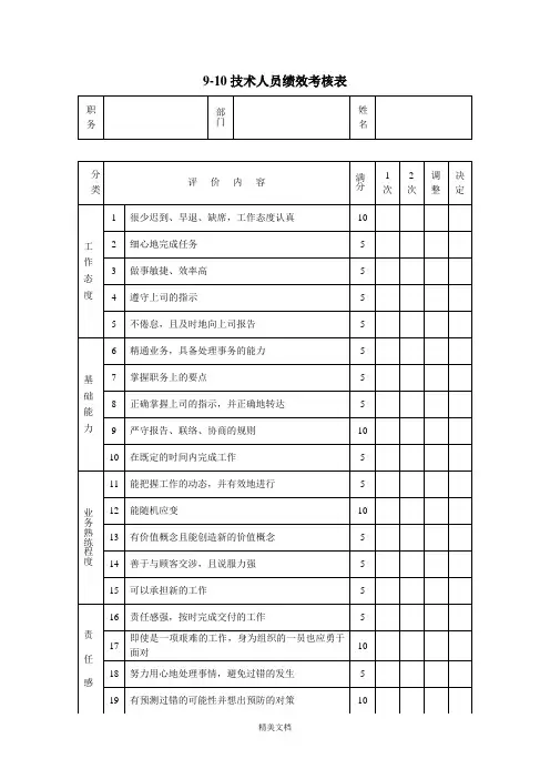 技术人员绩效考核表