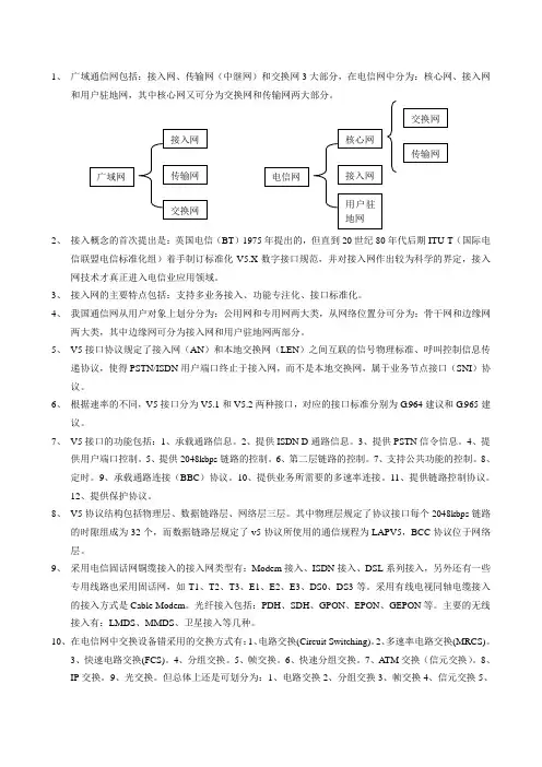 接入网与交换网概述