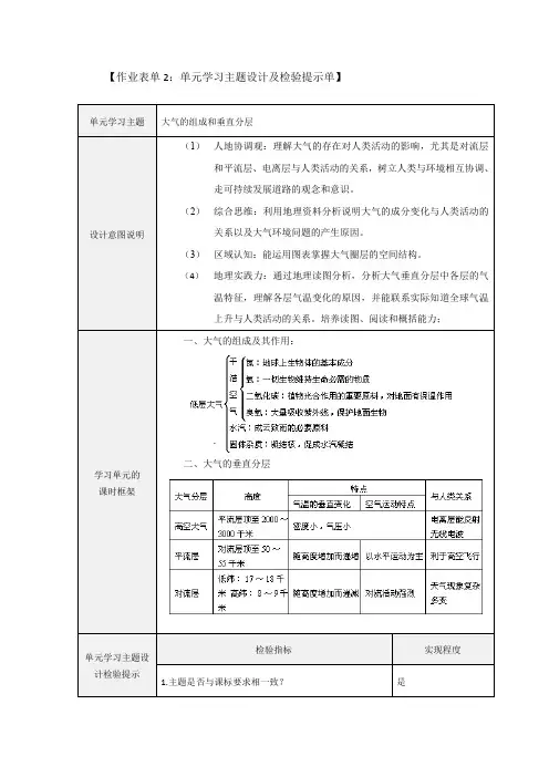 大气的组成和垂直分层 2