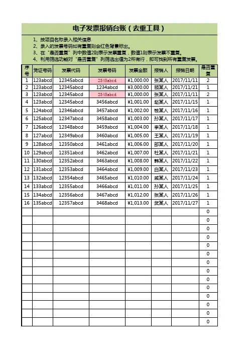 电子发票报销台账(去重工具)