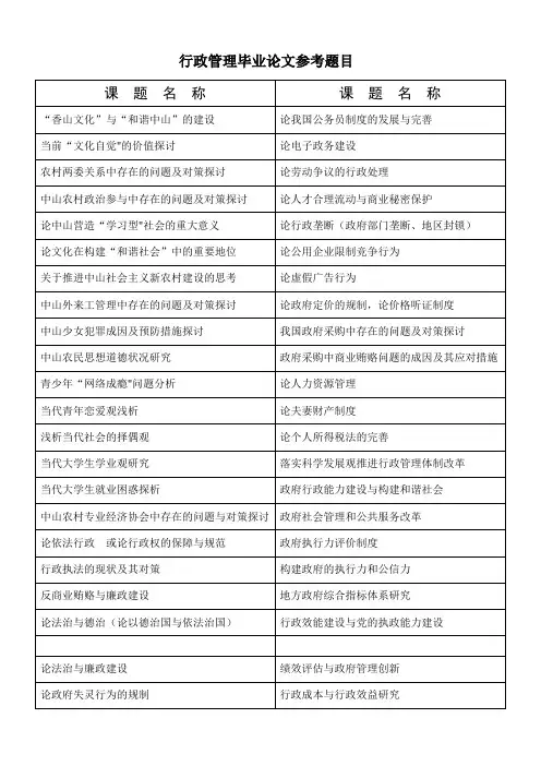 电大本科行政管理毕业论文参考选题
