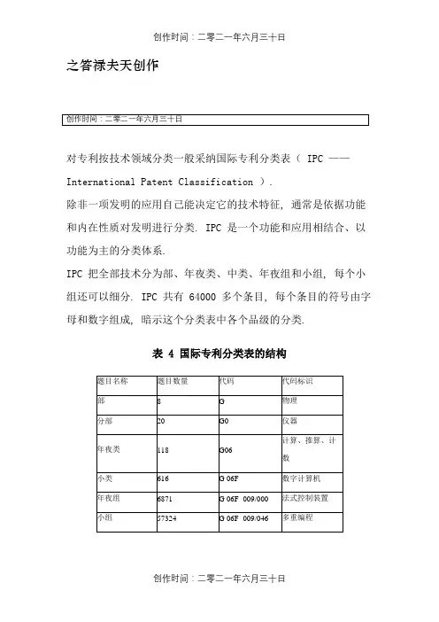 专利的技术领域的分类