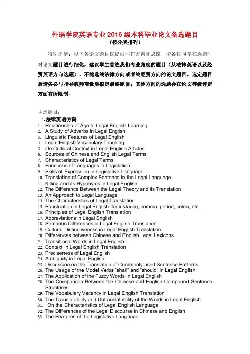 外语学院英语专业2016级本科毕业论文备选题目.doc