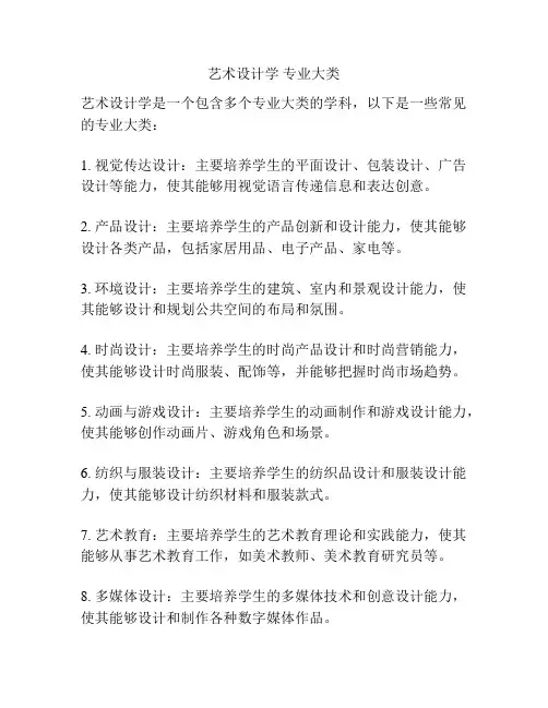 艺术设计学 专业大类