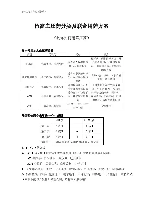 最新高血压分类及联合用药方案(教你如何用高血压药,终极版)