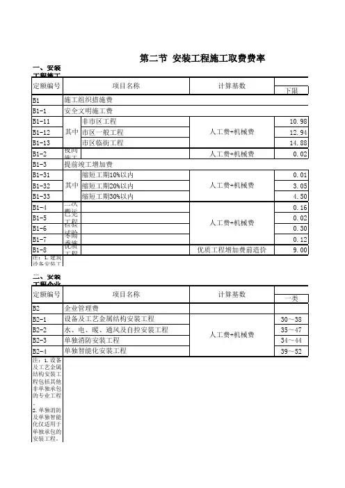 2014-1浙江省建设工程施工取费定额(2010版)