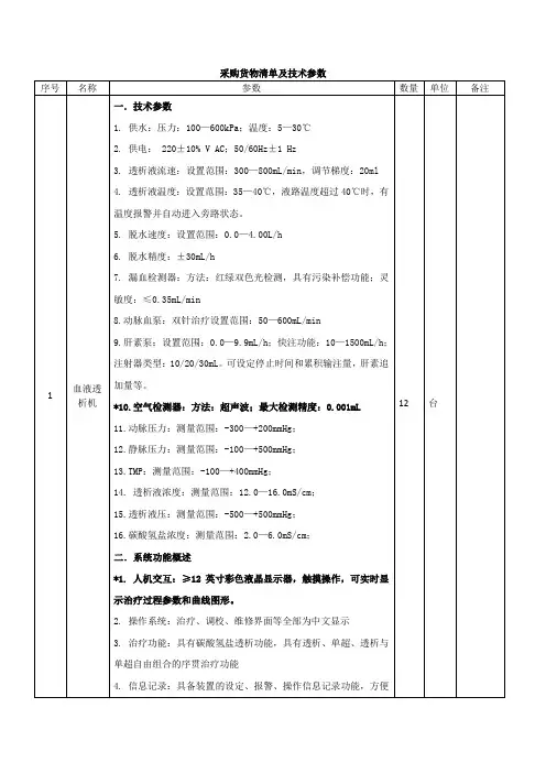 采购货物清单及技术参数