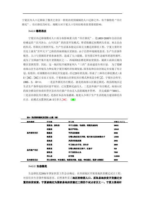 移民吊庄