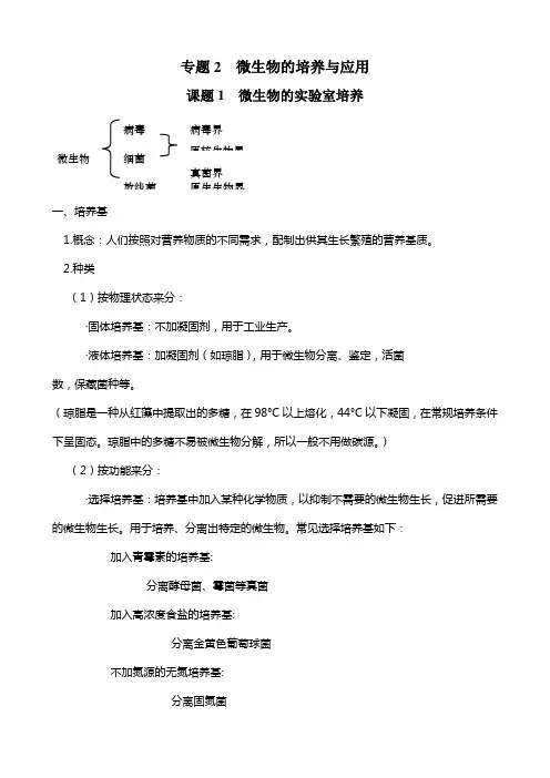 专题二  微生物的培养与应用