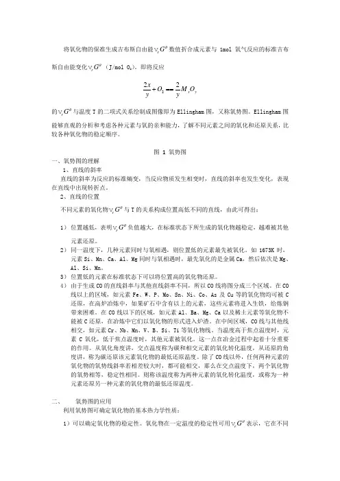 金属氧化物的温度与ΔG的关系_Ellingham图