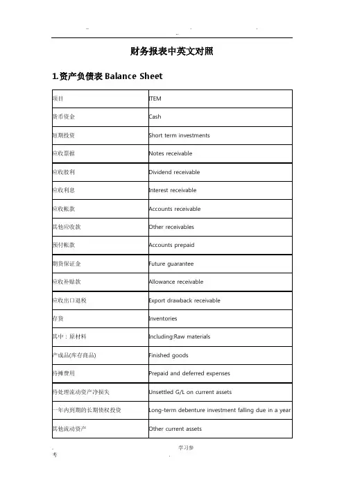 财务报表中英文对照