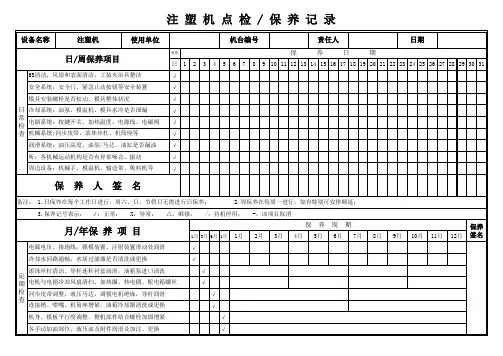 注塑机保养点检表