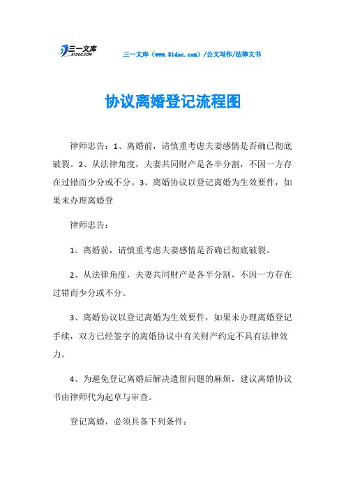 法律文书协议离婚登记流程图