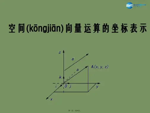 高中数学 空间向量运算的坐标表示参考课件 北师大版选修21