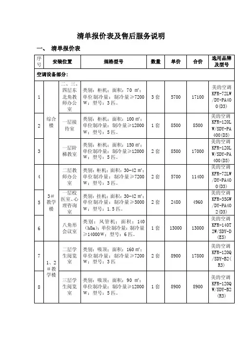 清单报价表及售后服务说明