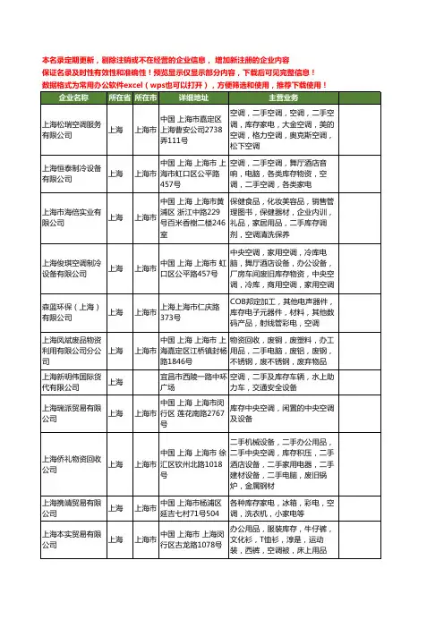 新版上海市库存空调工商企业公司商家名录名单联系方式大全49家