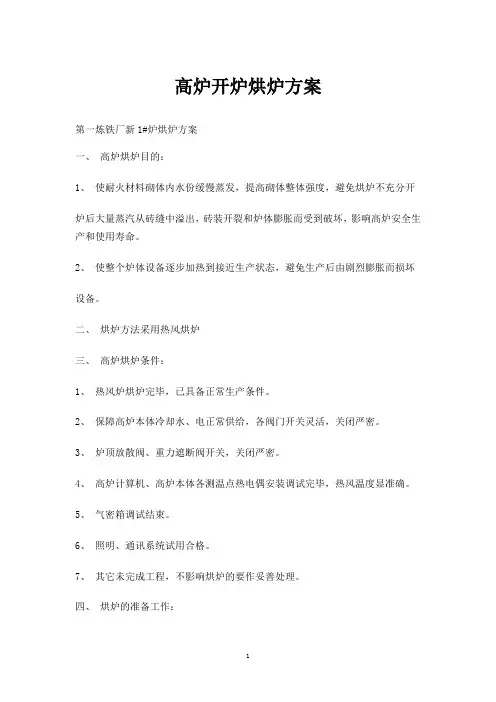 高炉开炉烘炉方案-3