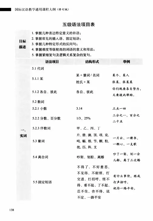 国际汉语教学通用课程大纲附件四：常用汉语语法分级表(5级)[双层]