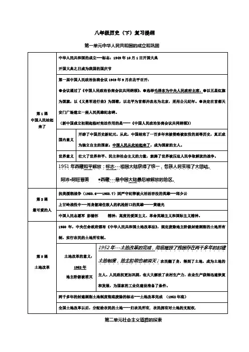八年级历史(下)复习提纲