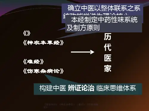 最新《黄帝内经》《神农本草经》《难经》《伤寒杂病论》PPT
