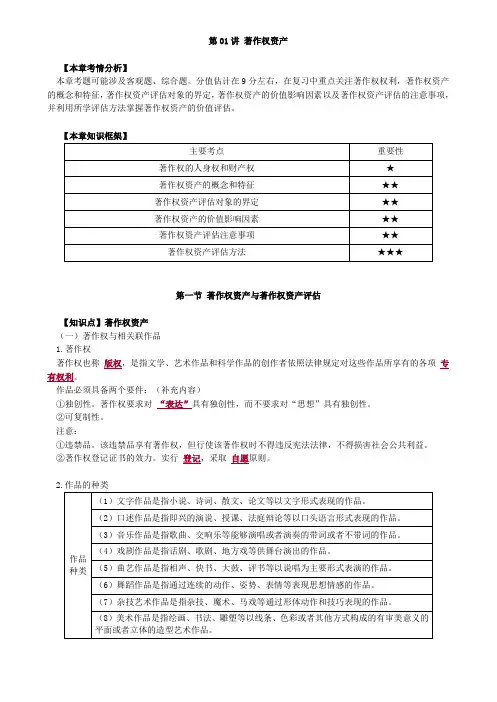 资产评估师 cpv 《评估实务二》-分章节讲义-著作权资产