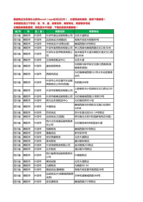2020新版四川省德阳市什邡市物流工商企业公司商家名录名单黄页联系电话号码地址大全42家