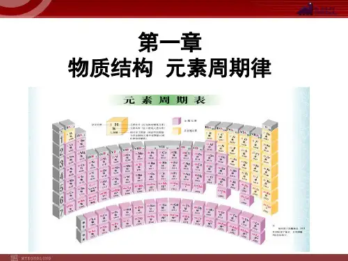 物质的结构  元素周期表