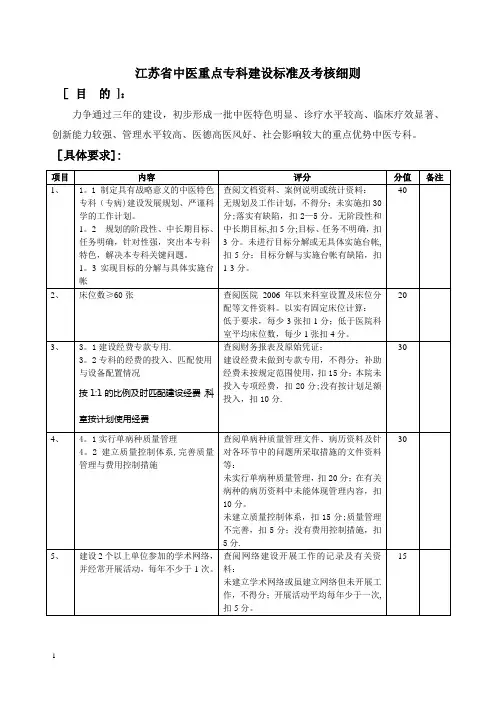 江苏省中医重点专科建设标准及考核细则