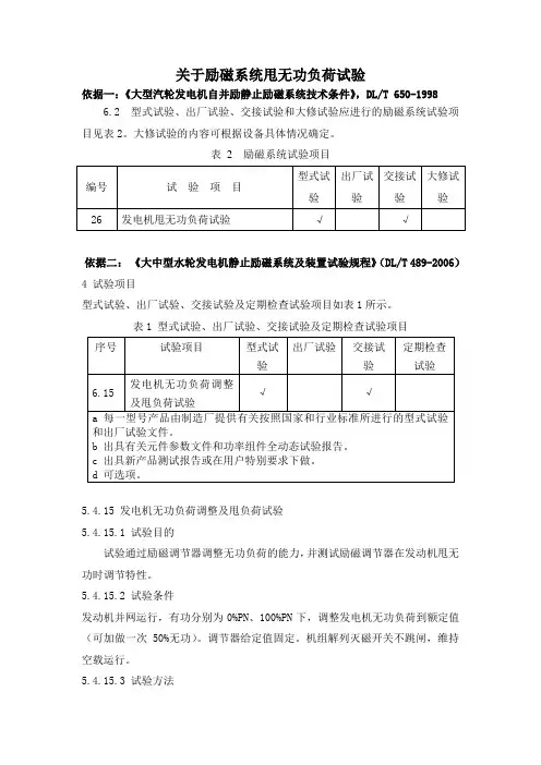 关于励磁甩无功