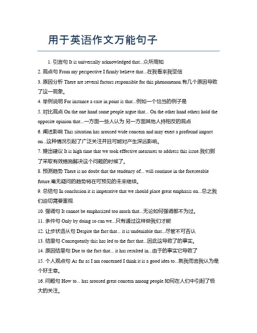 用于英语作文万能句子