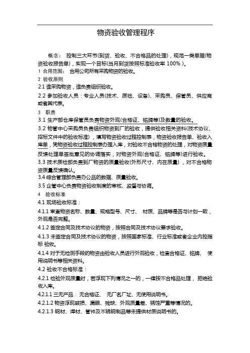 物资验收管理程序