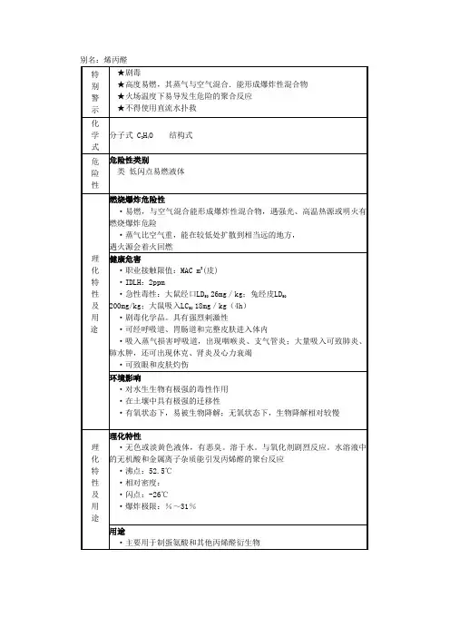 丙烯醛