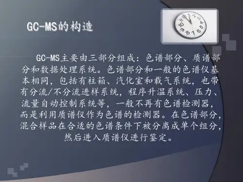 气质联用.