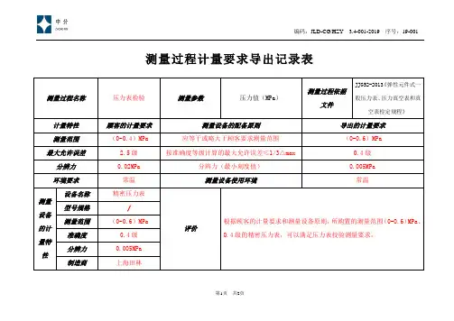 测量过程计量要求导出记录表(模板) 