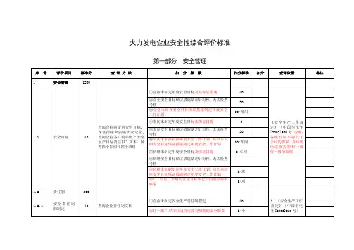 火力发电厂安全性评价标准最新版